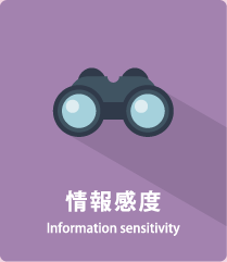 Information sensitivity