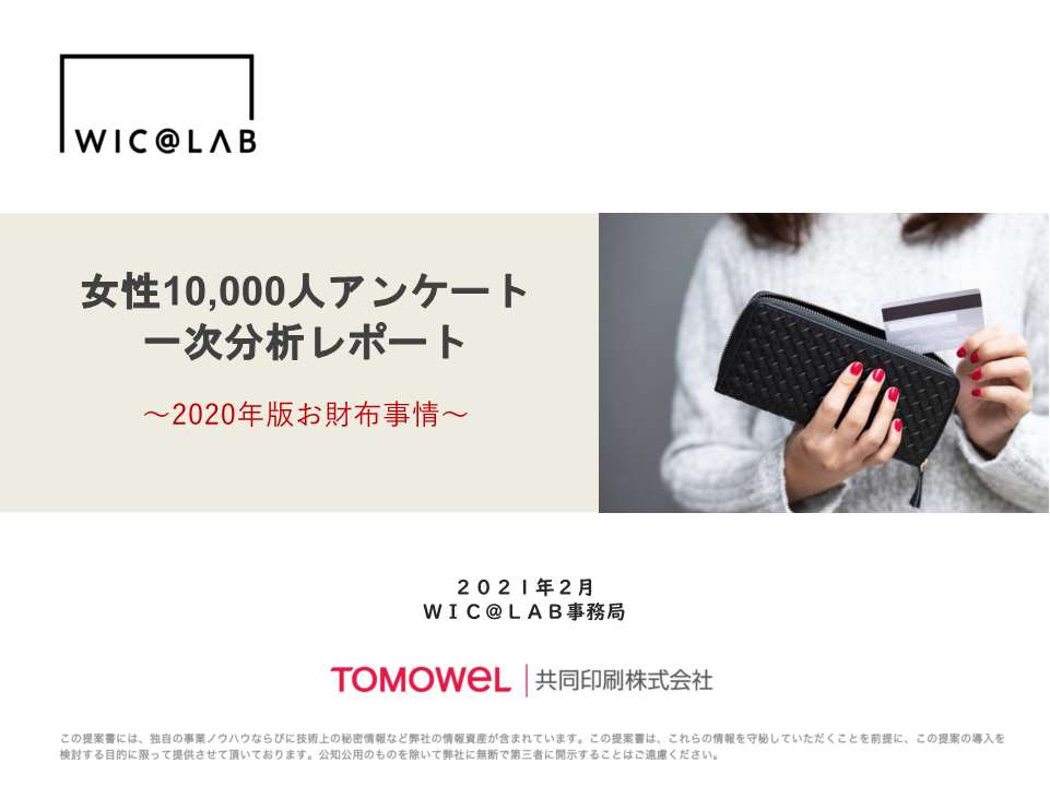 女性10,000人アンケートレポート2021年2月号