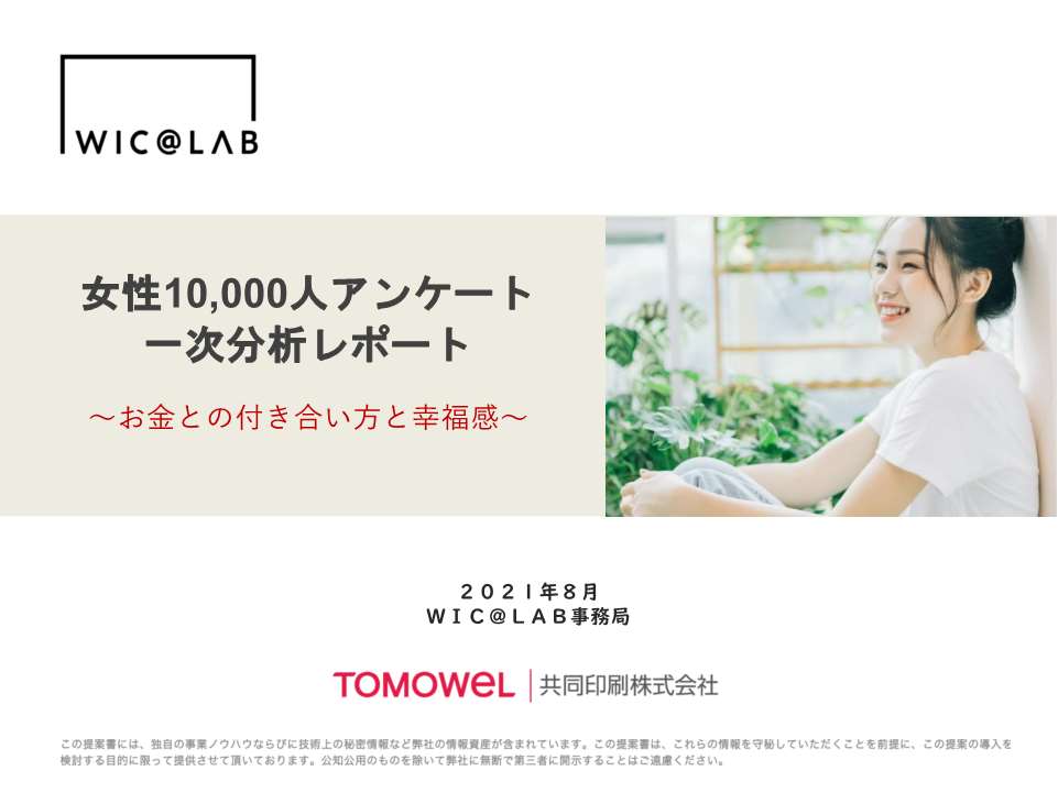 女性10,000人アンケートレポート2021年8月号